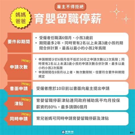 侍親留職停薪簽呈範例|勞動部勞工保險局全球資訊網